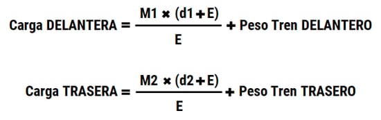 Fórmula para calcular el peso de un eje